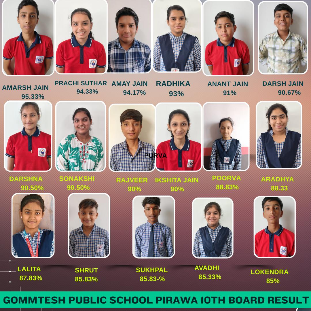 गोम्टेश पब्लिक स्कूल रूपपुरा कोटड़ी