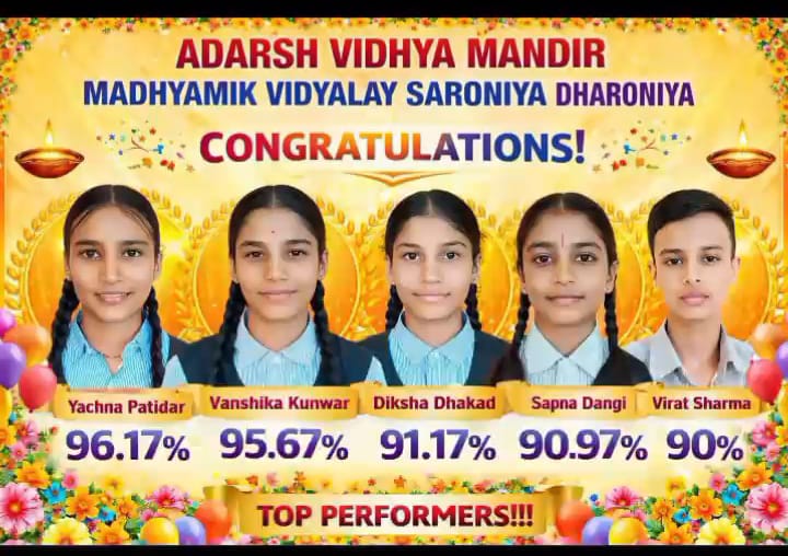 आदर्श विद्या मंदिर माध्यमिक विद्यालय सरोनिया धरोनिया