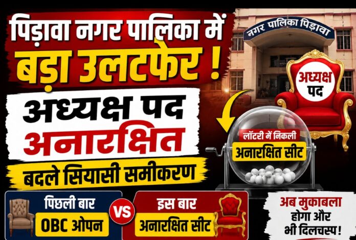 Pirawa-News पिड़ावा नगर पालिका अध्यक्ष पद की लॉटरी में अनारक्षित सीट